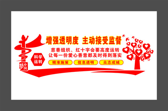 紅十字會形象展板