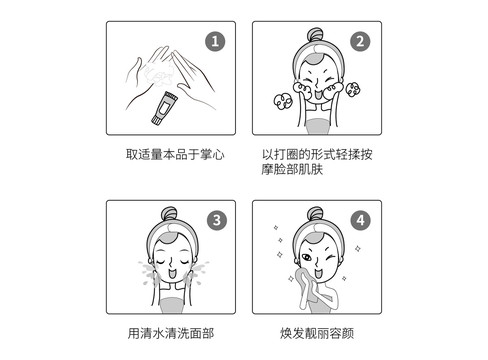 化妝品洗面奶使用流程圖示