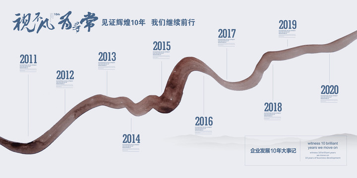 企業(yè)發(fā)展歷程