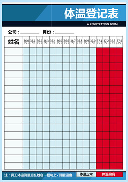 企業(yè)返工員工測(cè)溫表