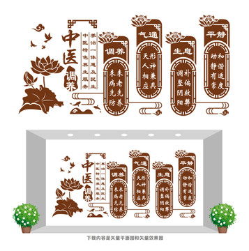 中醫(yī)養(yǎng)生調(diào)理