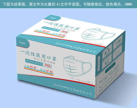 口罩包裝
