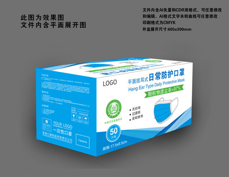 口罩包裝