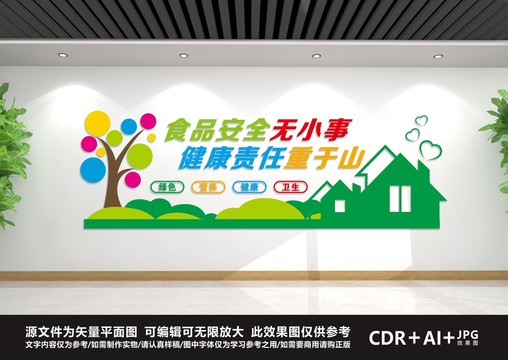 食品安全文化墻