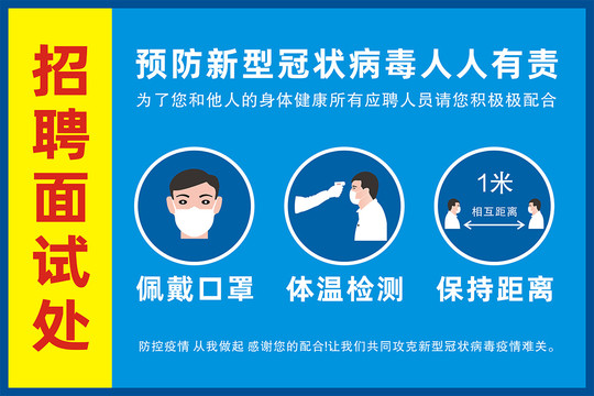 招聘面試處