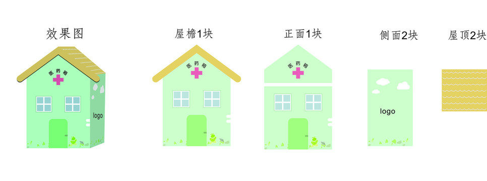 幼兒園藥箱