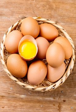 一篓鸡蛋