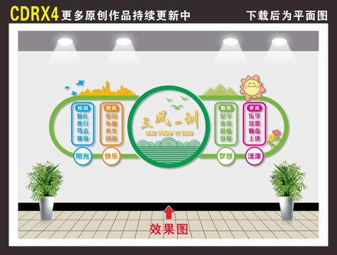 一訓(xùn)三風(fēng)