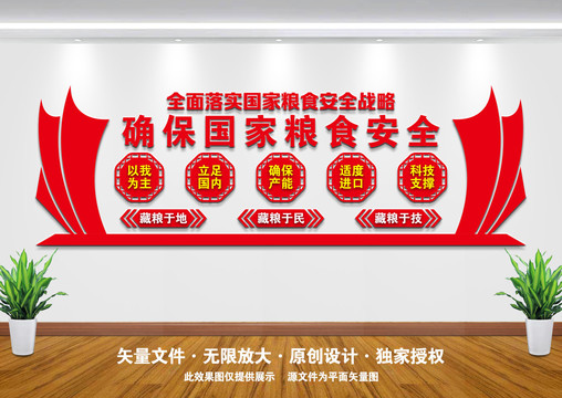 糧食安全