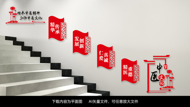 中醫(yī)文化樓梯墻