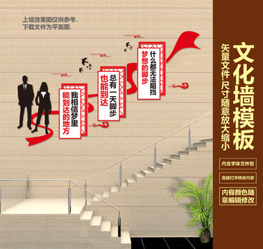 成功的階梯勵(lì)志文化墻