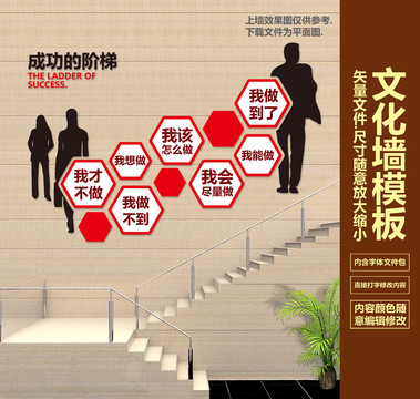 企業(yè)學(xué)校勵(lì)志標(biāo)語文化墻