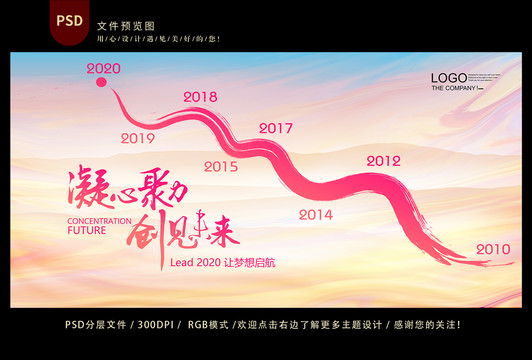 發(fā)展歷程
