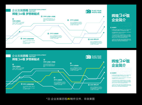 品牌發(fā)展歷程