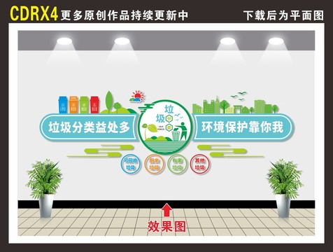 垃圾分類文化墻