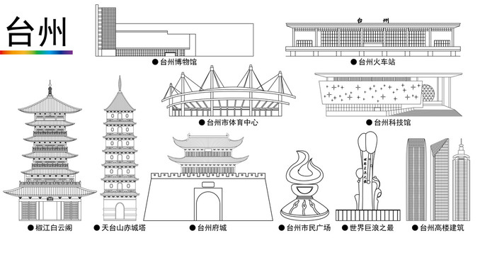 台州