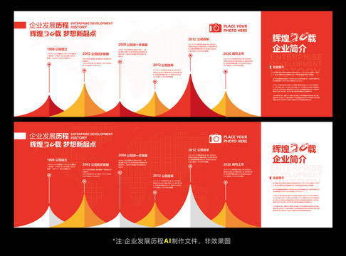 企發(fā)展歷程
