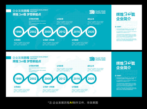 品牌發(fā)展歷程