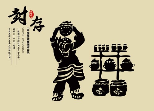 中國釀酒工藝封存