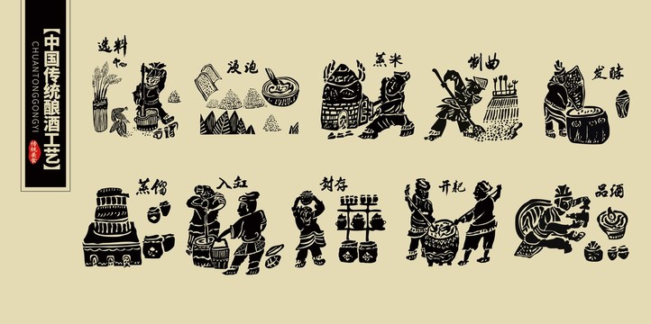 中國釀酒傳統(tǒng)工藝流程
