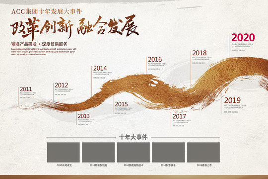 企業(yè)發(fā)展歷程