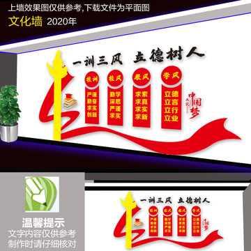 一訓(xùn)三風(fēng)