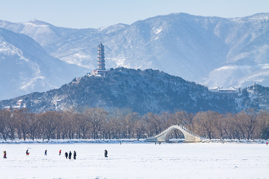 北京颐和园冬季雪后风光