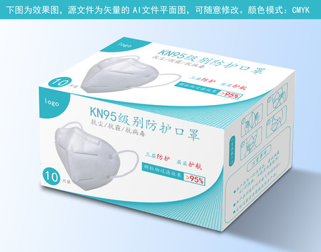 口罩包裝