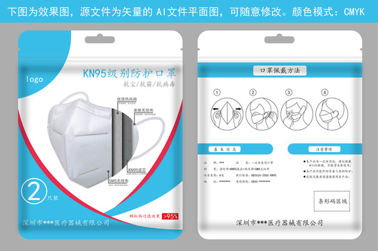 口罩包裝