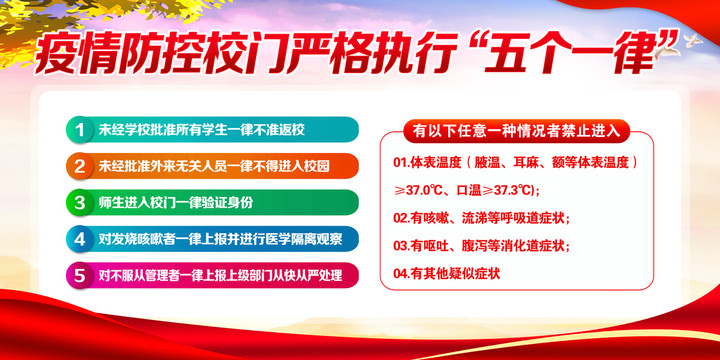 校園疫情防控