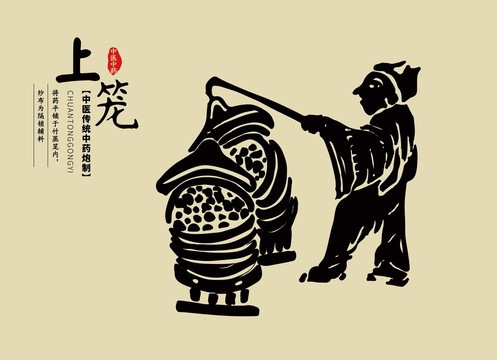 中國(guó)傳統(tǒng)中藥炮制上籠