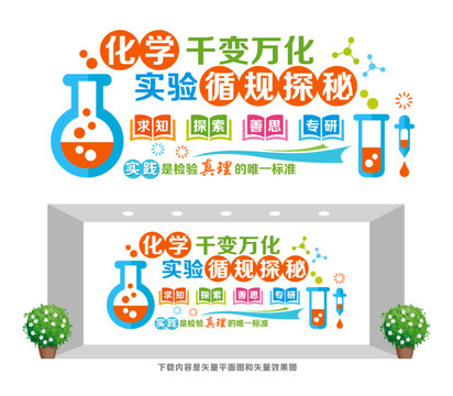 化學(xué)實(shí)驗(yàn)文化墻