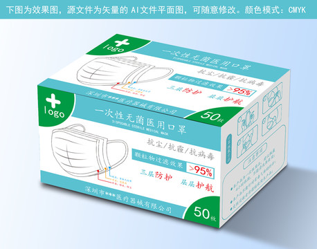 口罩包裝盒