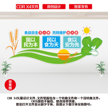 食品安全文化墻