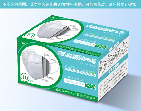 n95口罩包裝