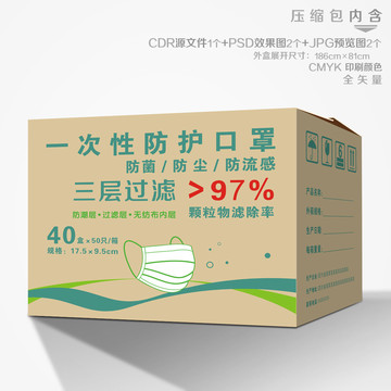 口罩包裝