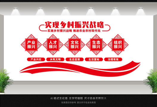 鄉(xiāng)村振興戰(zhàn)略