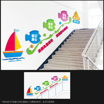 幼兒園樓梯文化