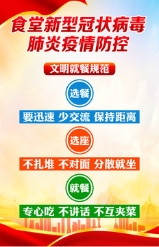 學(xué)校食堂防控新冠疫情指南