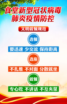 校園餐廳疫情防控指引