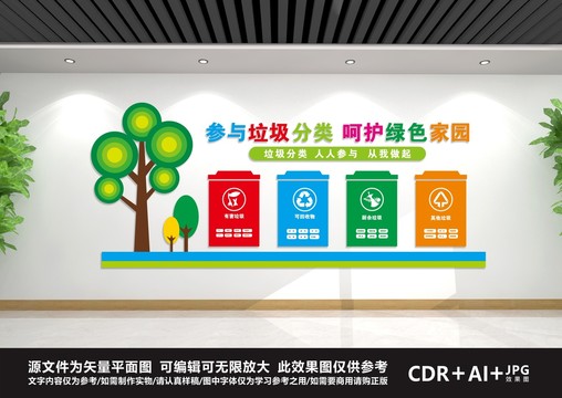垃圾分類文化墻