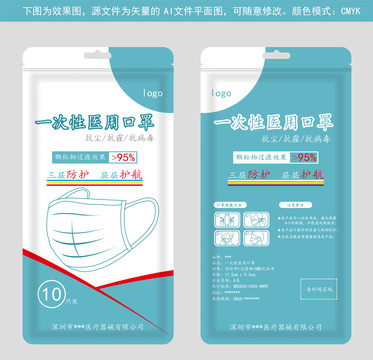 口罩包裝