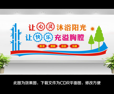 心理咨詢室文化墻