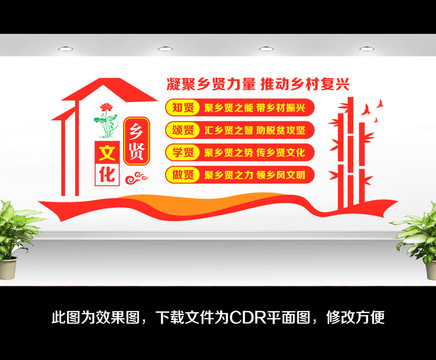 鄉(xiāng)賢文化墻鄉(xiāng)村建設(shè)文化墻