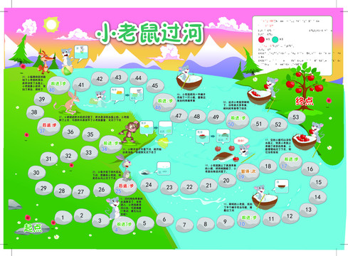小老鼠過河