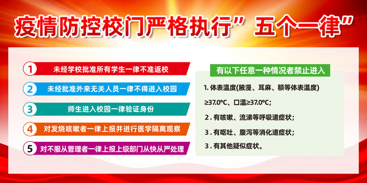 疫情防控校門嚴(yán)格執(zhí)行五個(gè)一律