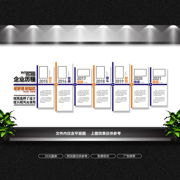 企業(yè)發(fā)展歷程