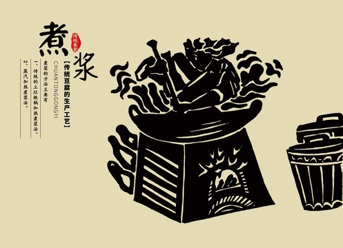 中國傳統(tǒng)手工豆腐工藝煮漿