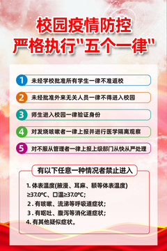 校園疫情防控五個一律