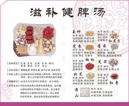 藥材湯料展示滋補(bǔ)健脾湯